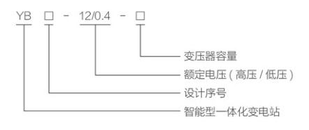 河南力峰電氣設(shè)備有限公司